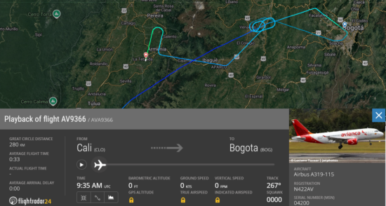 avianca